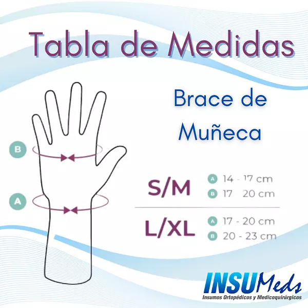 Brace de muñeca