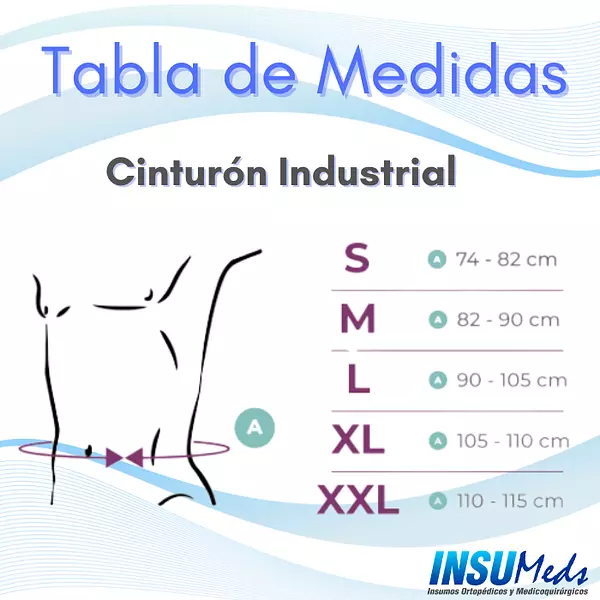 Cinturón industrial