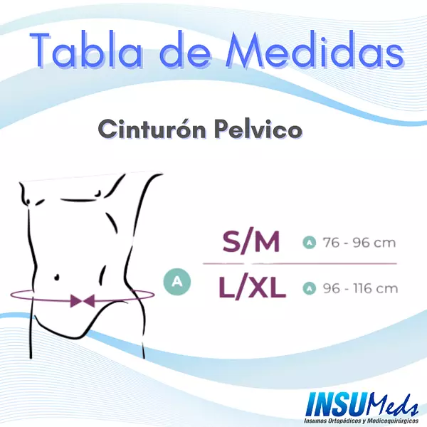 Cinturón pélvico