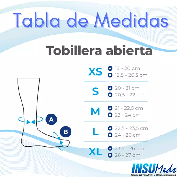 Tobillera abierta