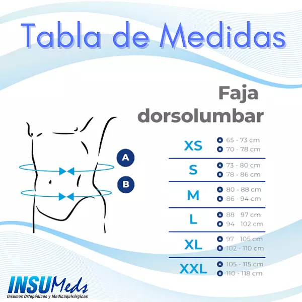 Faja dorsolumbar