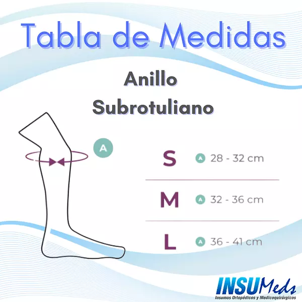 Anillo sub-rotuliano