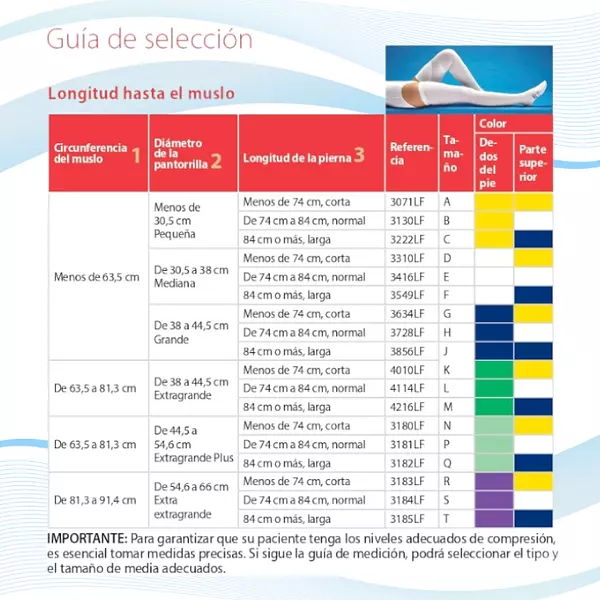 18 Mmhg media antiembolica al muslo 