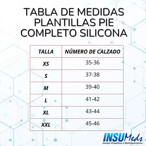 Plantilla pie completo descanso en silicona