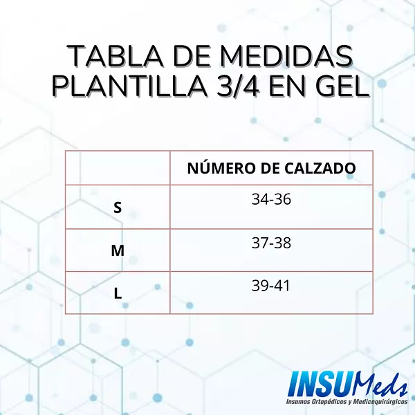 Plantillas 3/4 en gel poliuretano