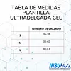 Plantilla ultradelgada descanso en gel