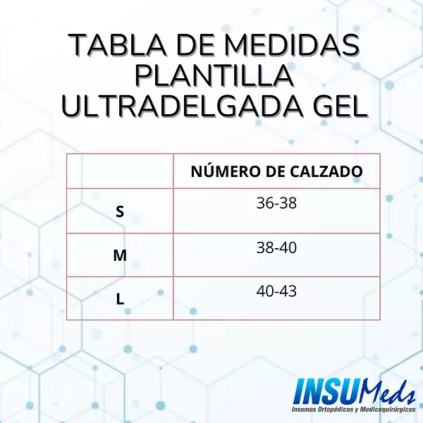 Plantilla ultradelgada descanso en gel
