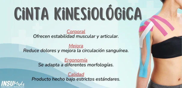 Cintas Kinesiológicas